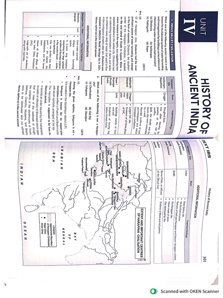 History | PDF