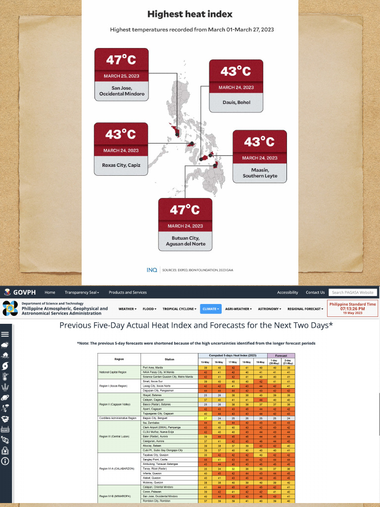 Understanding Heat and Temperature Concepts | PDF | Heat | Thermal ...