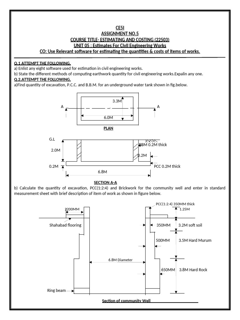 Estimating Civil Engineering Quantities | PDF | Technology & Engineering