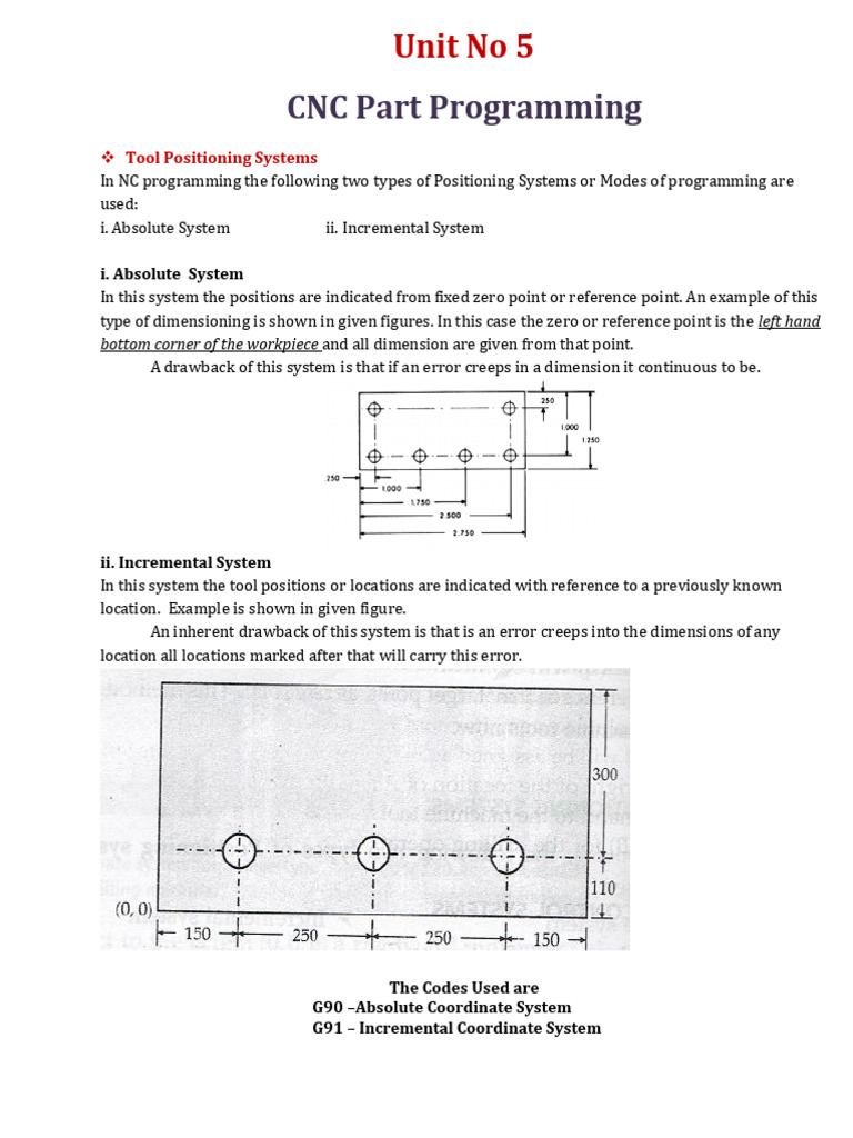 Unit No 5 CNC Part Programming | PDF | Numerical Control | Drilling
