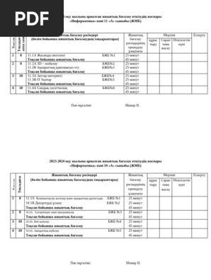 Орыс үй тапсырмасы тек порно фотоларды өшіреді
