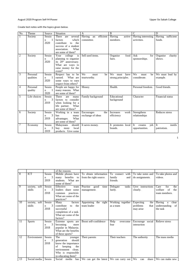 Speaking test topics list august 2020 pdf sports climate change