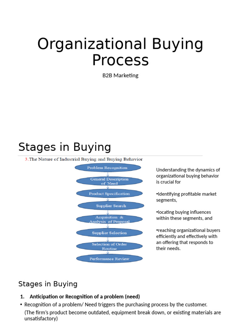 Stages of Organizational Buying Process | PDF | Procurement | Marketing