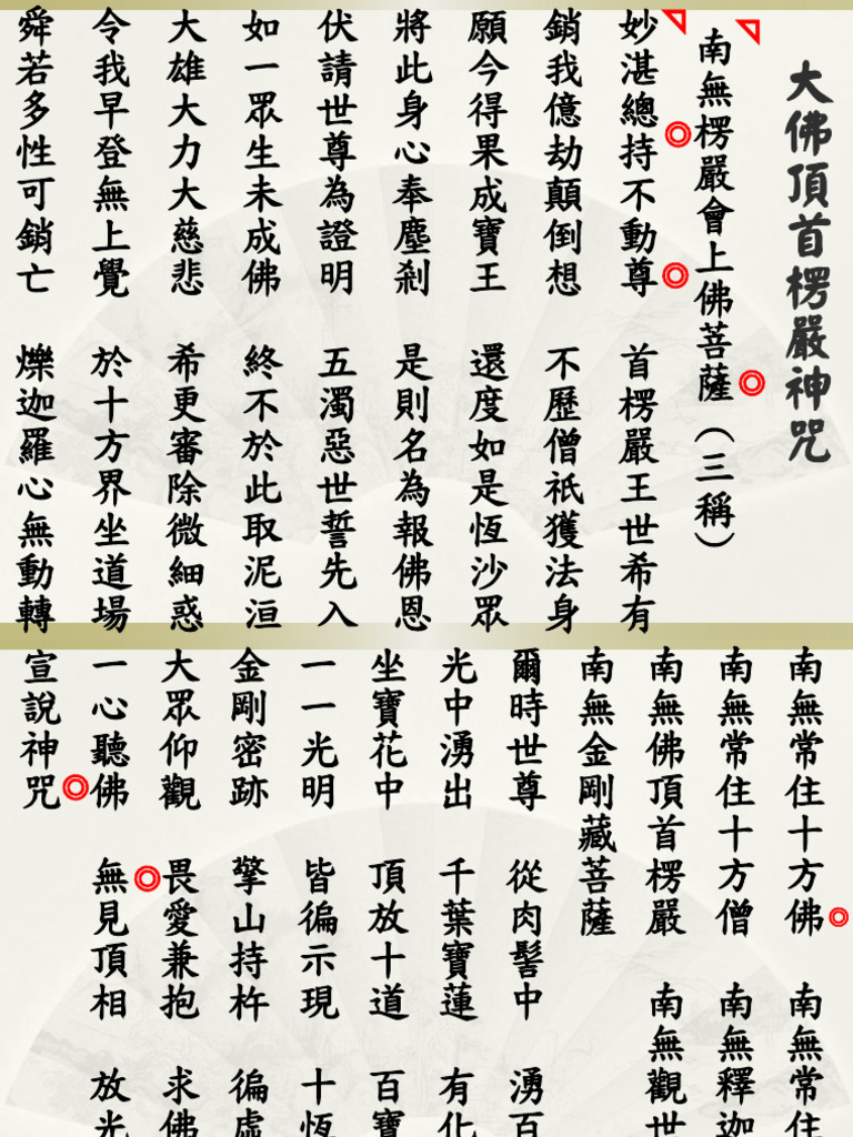楞嚴諸品咒 (完整版) | PDF