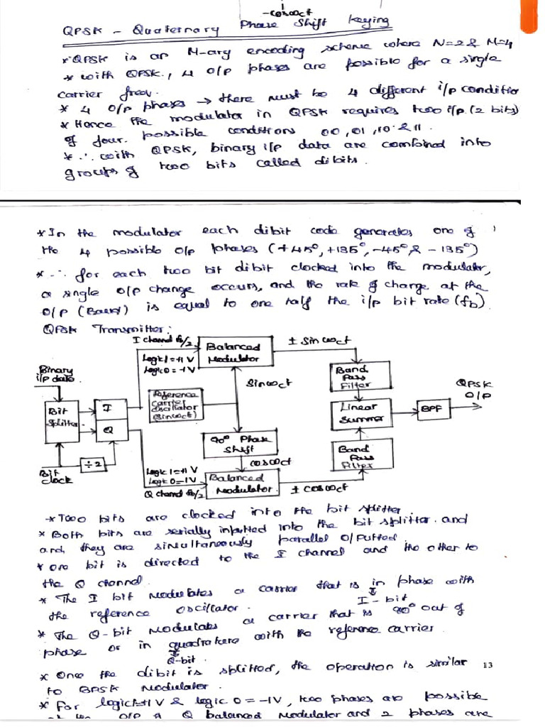 QPSK | PDF | Physical Layer Protocols | Digital Technology