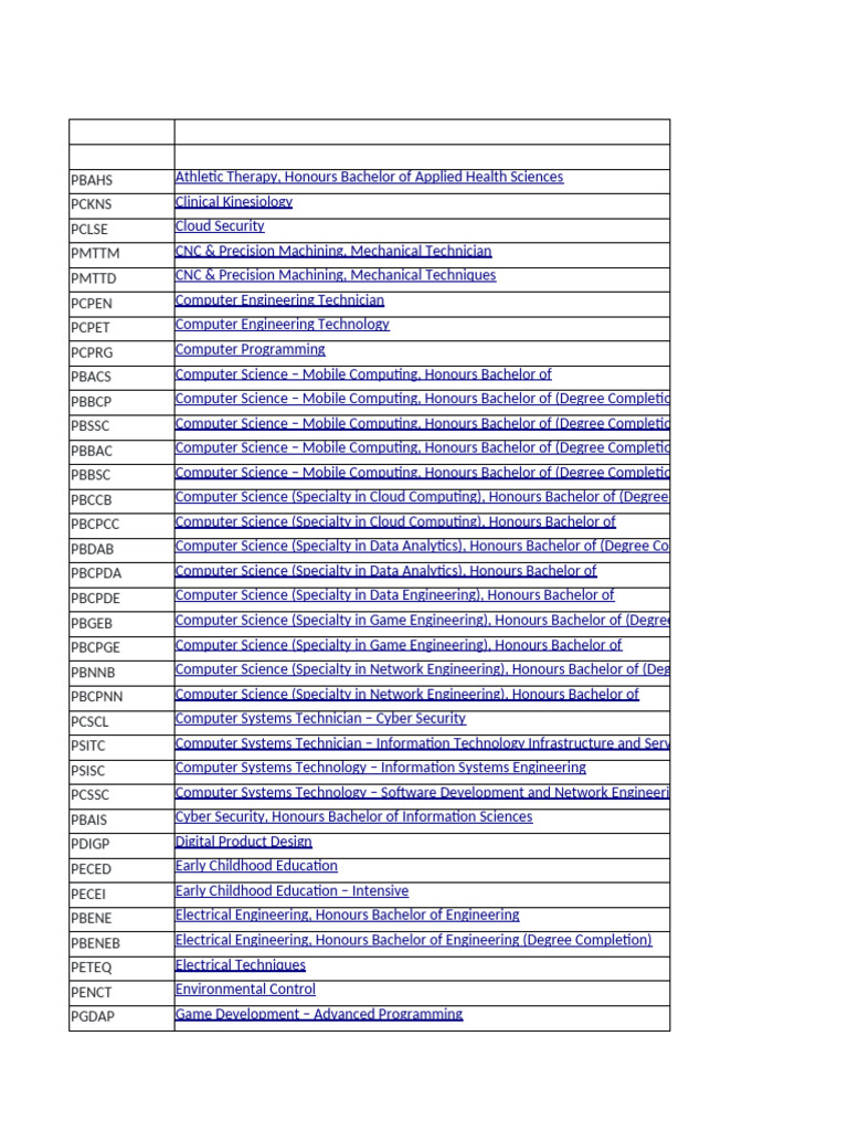 Tritax Big Box REIT plc

        
                                                        (BBOX)
                                    
                
            Ordinary 1p visual data 4