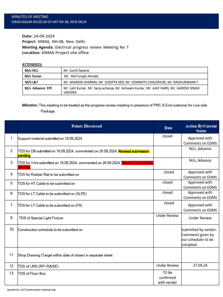 Electrical Progress Review Meeting Minutes | PDF