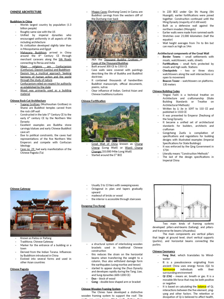 Chinese Architecture and Culture Insights | PDF | Tibet