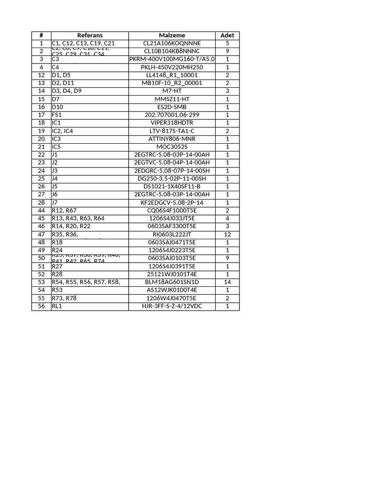 Electronic Components Inventory List | PDF