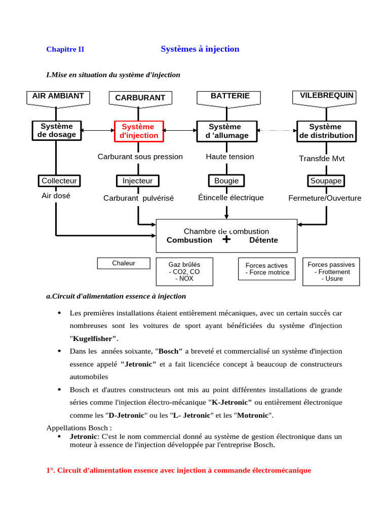 Systèmes d'injection essence expliqués | PDF | Injection (moteur ...