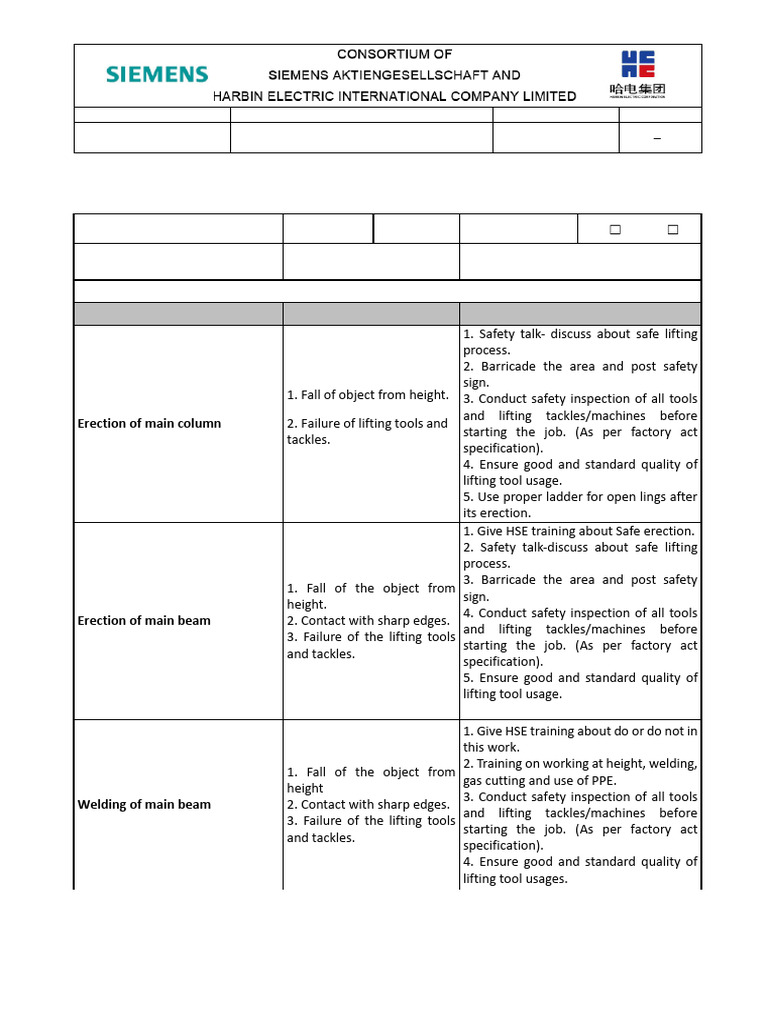 Job Safety Analysis for Boiler Erection | PDF | Welding | Construction