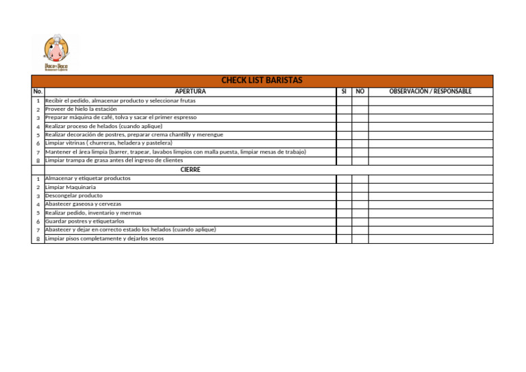 Check List Baristas | PDF
