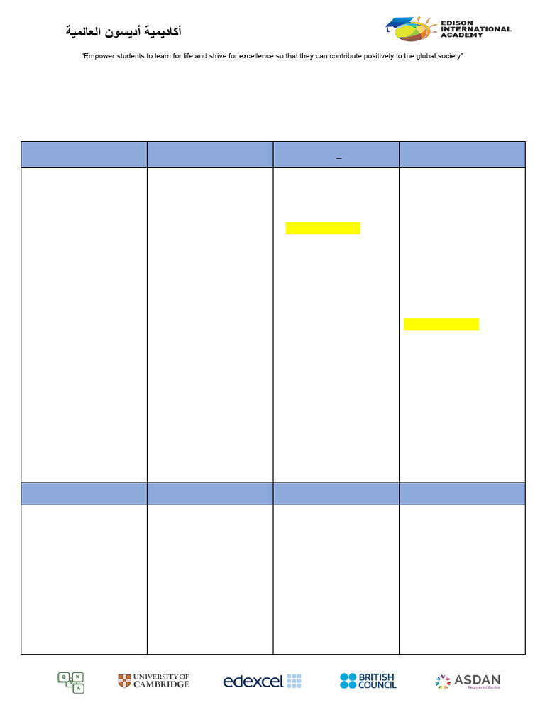 cJv49oKCTfuFdp3jwyTX Year+3+Assessment+Calendar+Term+3+2018-19+final | PDF