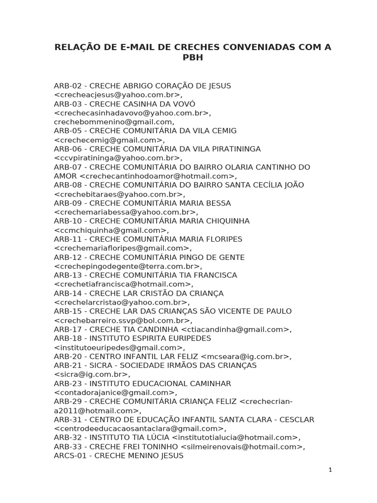 E-mails de Creches Conveniadas PBH | PDF | Cuidados infantis