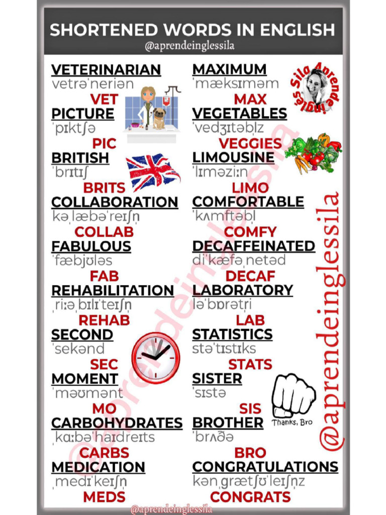 Shortened Words | PDF