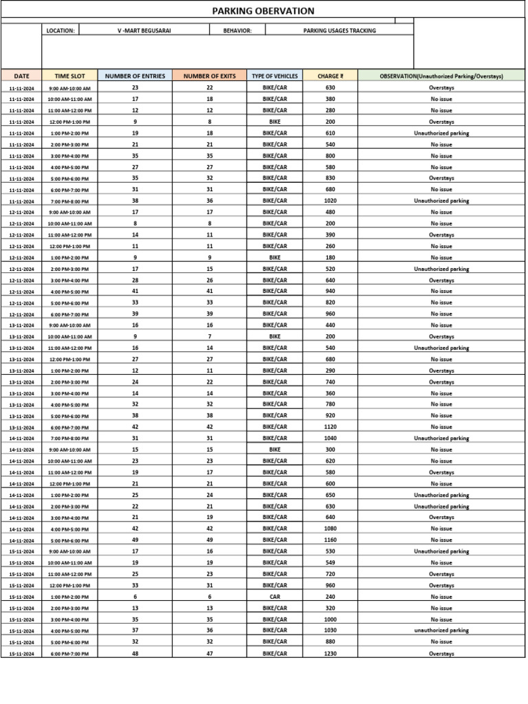 90 PDF visual data 8