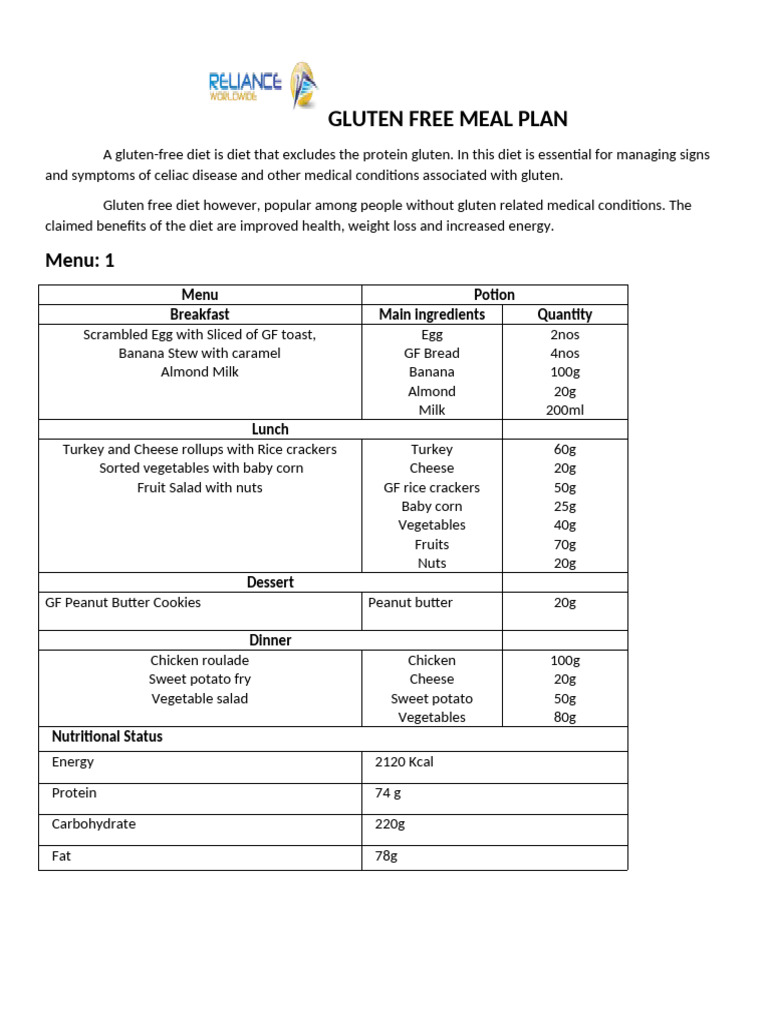 gluten free menu | PDF | Gluten Free Diet | Gluten