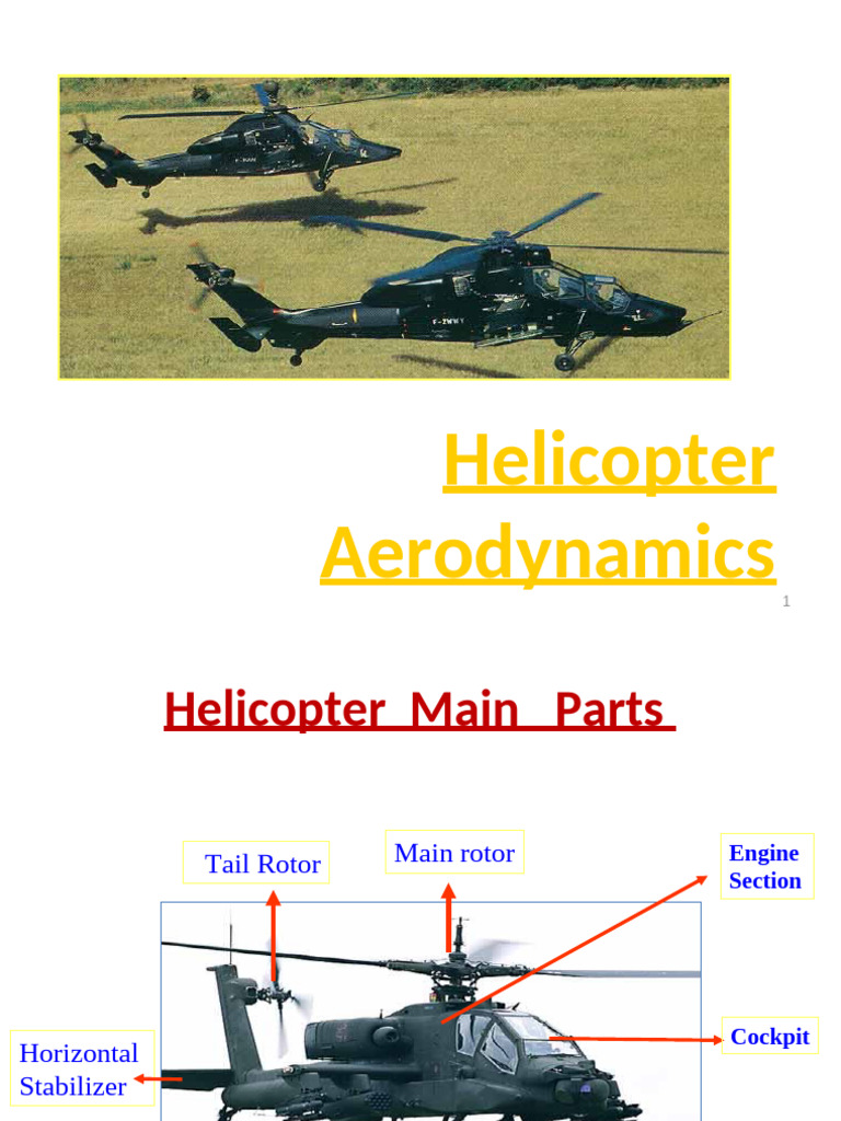3 Aerodynamics Helicopter | PDF | Helicopter | Helicopter Rotor