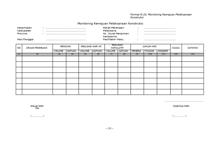 Format III.24 Monitoring Pelaksanaan Konstruksi | PDF