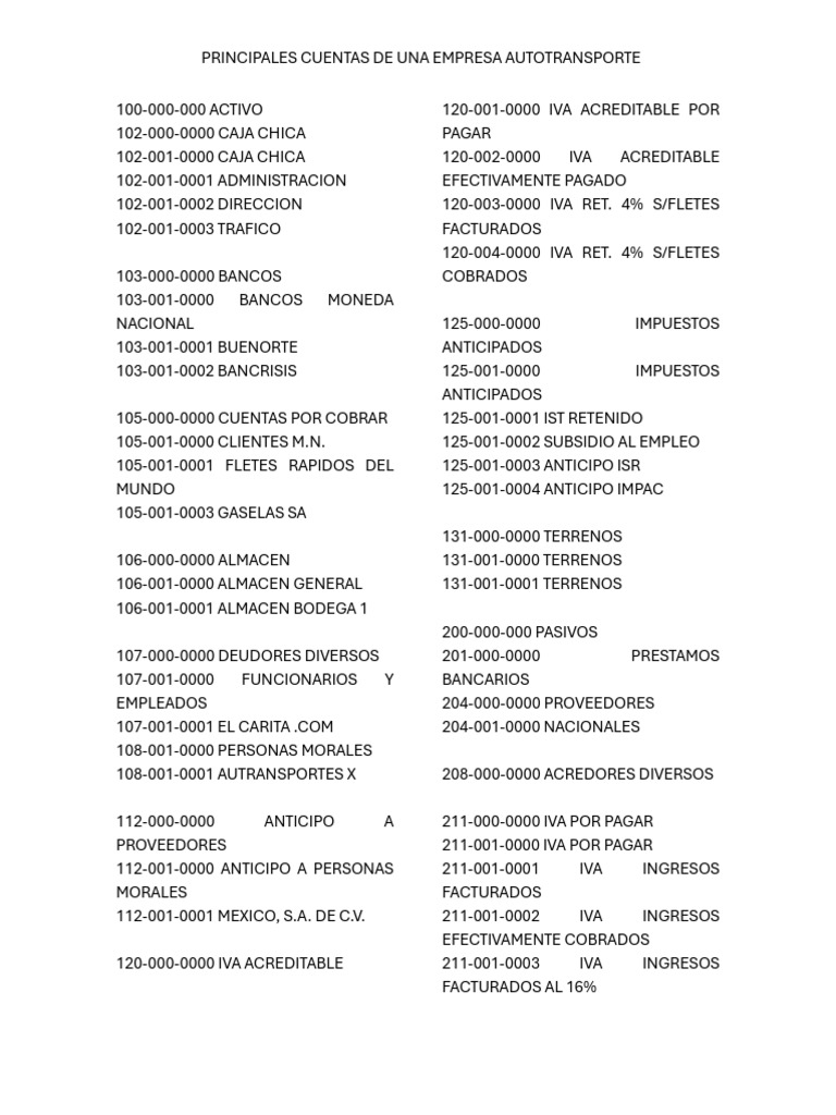 Cuentas Contables para Empresas de Transporte | PDF | Impuesto al valor ...