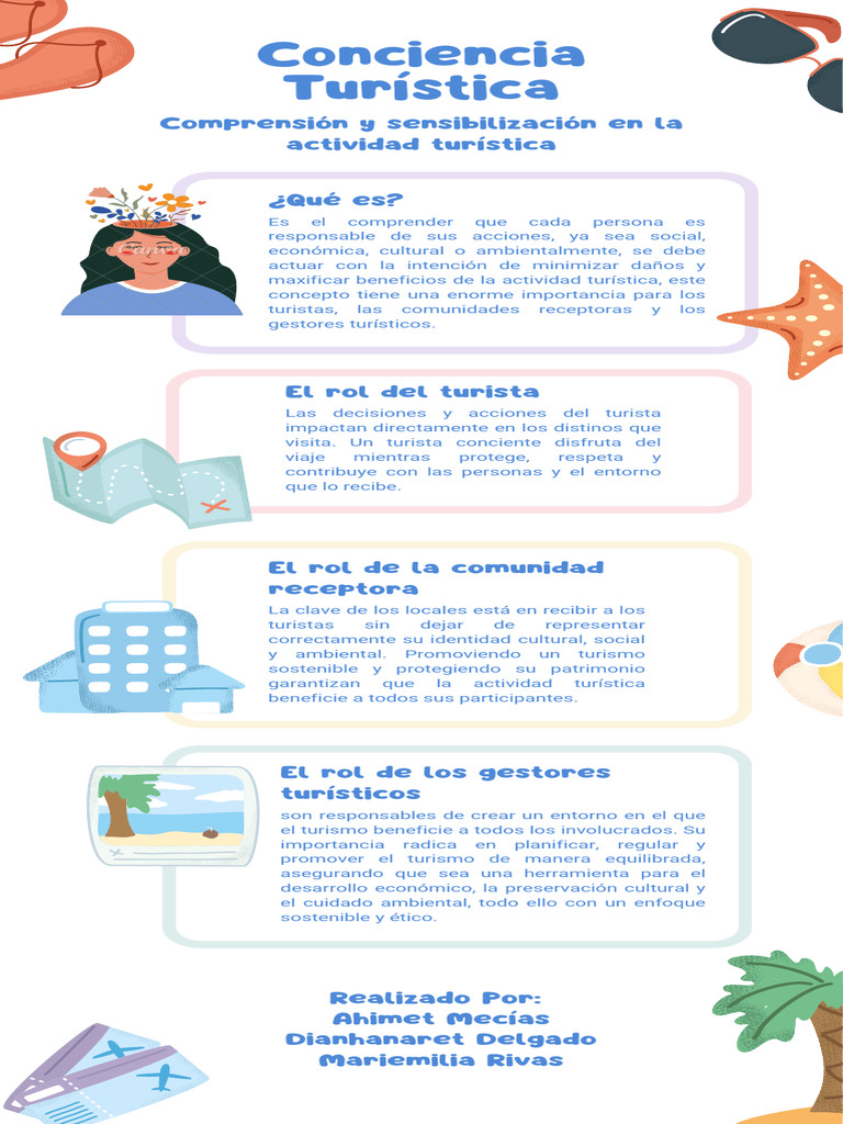 Infograf a Turismo PDF Pol tica Tecnolog a