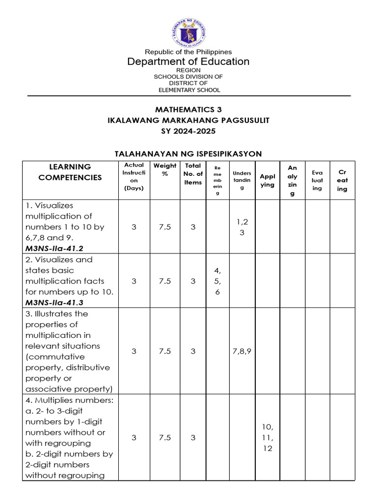 English Translate g3 Math PT q2 40 Items | PDF | Multiplication ...