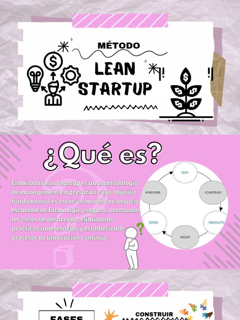 Modelo Lean Startup y Lluvia de Ideas | PDF | Lean Startup | Empresa de ...