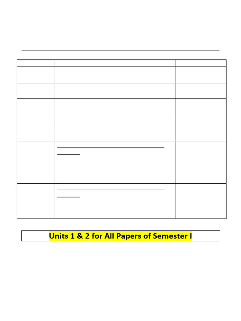 tt-b-ed-sem-1-terminal-exam-2024-pdf