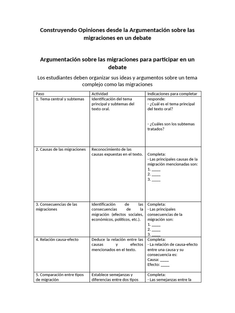 Argumentación sobre Migraciones en Debate | PDF | Argumento | Teoría de ...