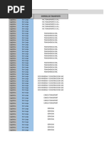 SCAC Codes for Major Carriers | PDF | United Parcel Service | Cargo