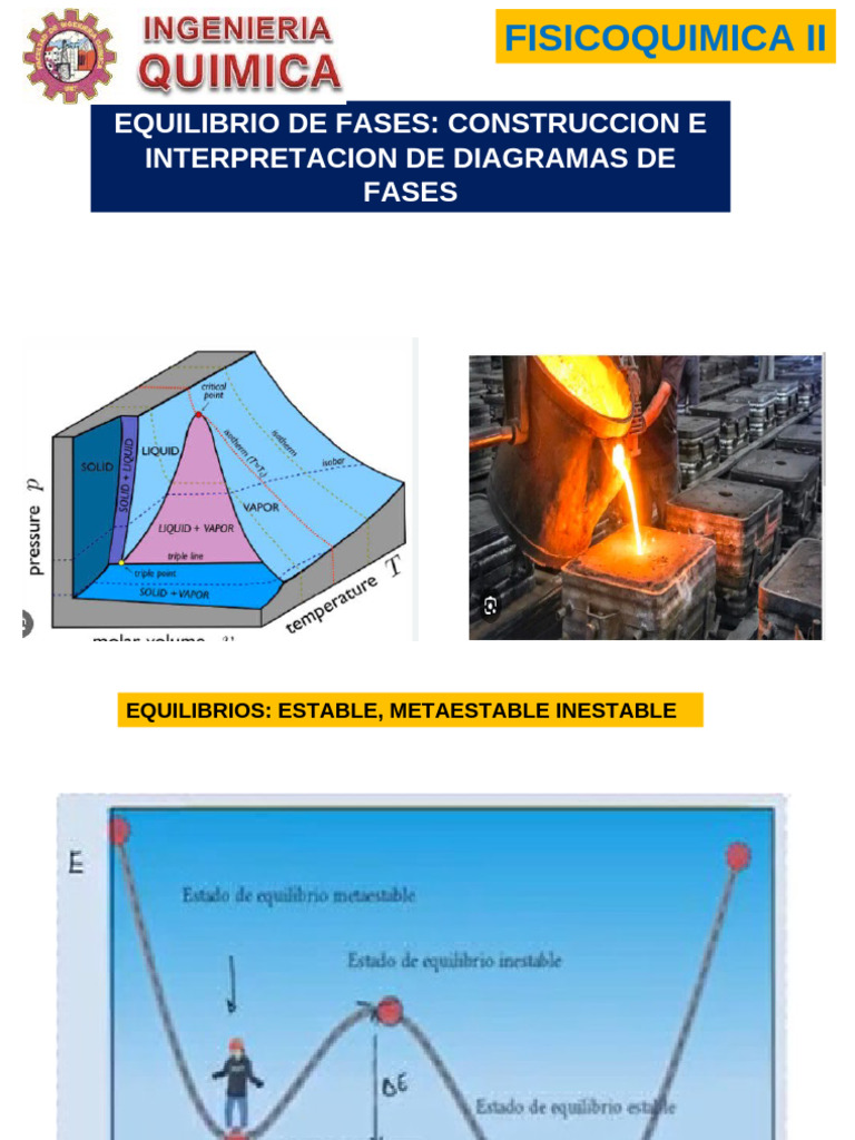 Diagrama de Fases del Hielo y Equilibrio | PDF | Fase (materia) | Hielo