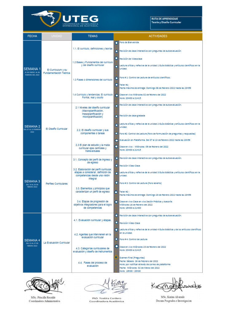 Ruta de Aprendizaje en Diseño Curricular | PDF | Plan de estudios ...