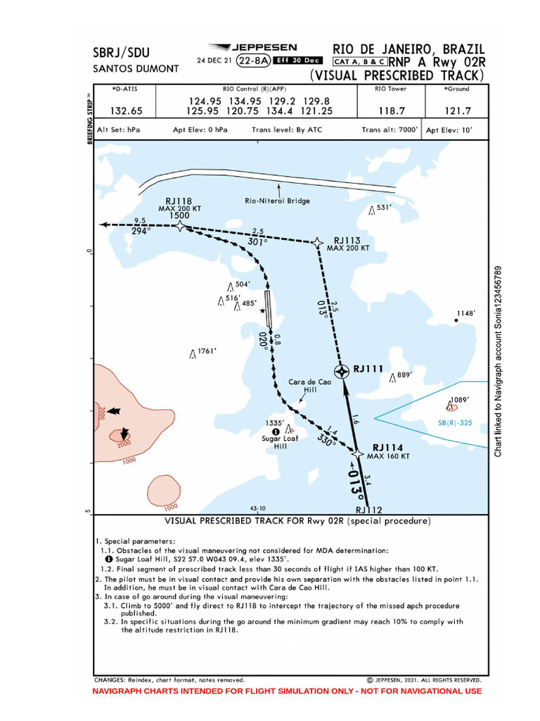 RNP A Rwy 02 | PDF