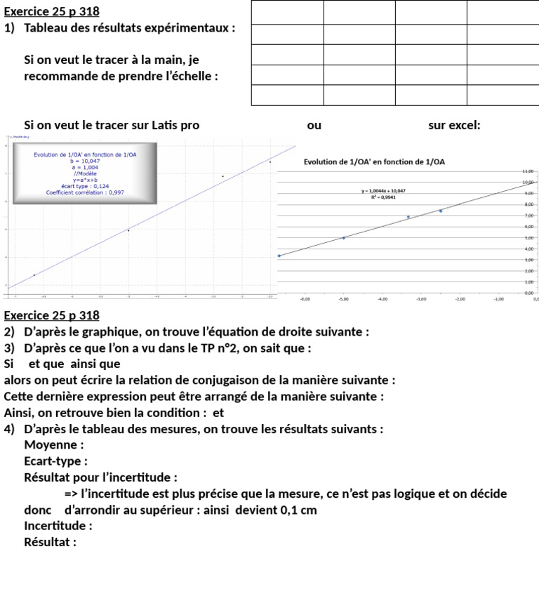 Correction Exercices 25 Pdf