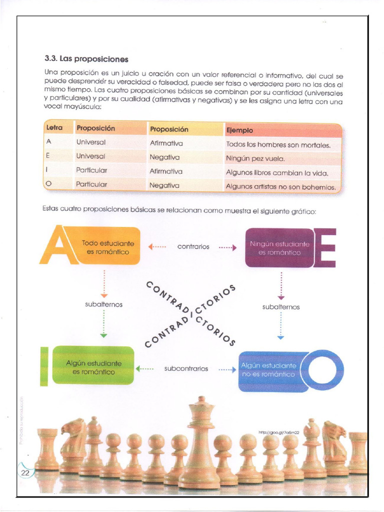 Taller 1 Plat | PDF | Métodos y materiales de enseñanza