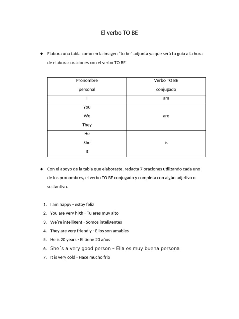 El Verbo TO BE | PDF