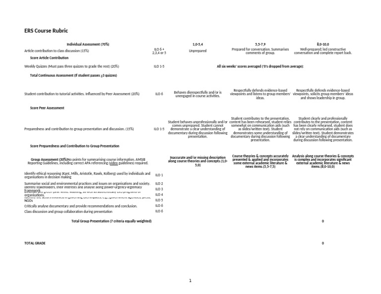 ERS Course Rubric 2024-2025 | PDF | Cognition | Human Communication
