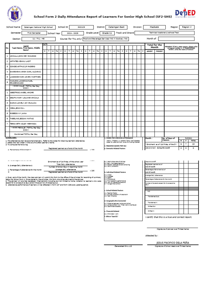 School form 2 sf 2 pdf family human development