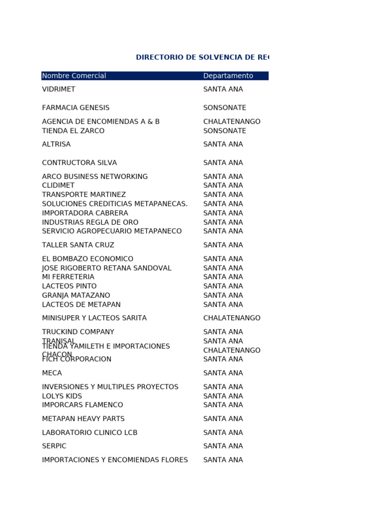 Anexo Resolucion 023 2024 Directorio Registro Administrtivo Empresa Activa  | PDF | Estilo de vida