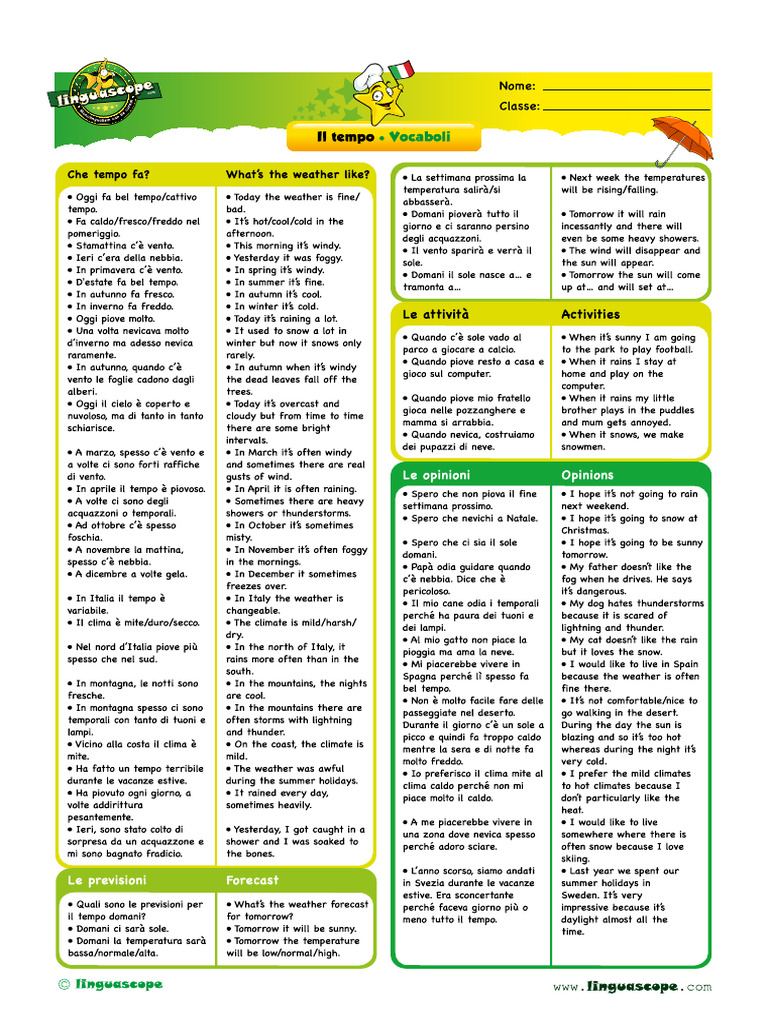 Wsint Ita Weather Voc | PDF