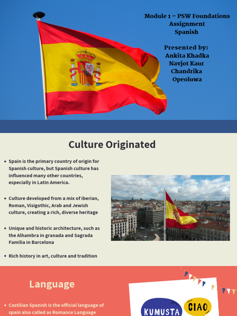Module 1 - PSW Foundations Assignment Spanish | PDF | Spanish Cuisine ...