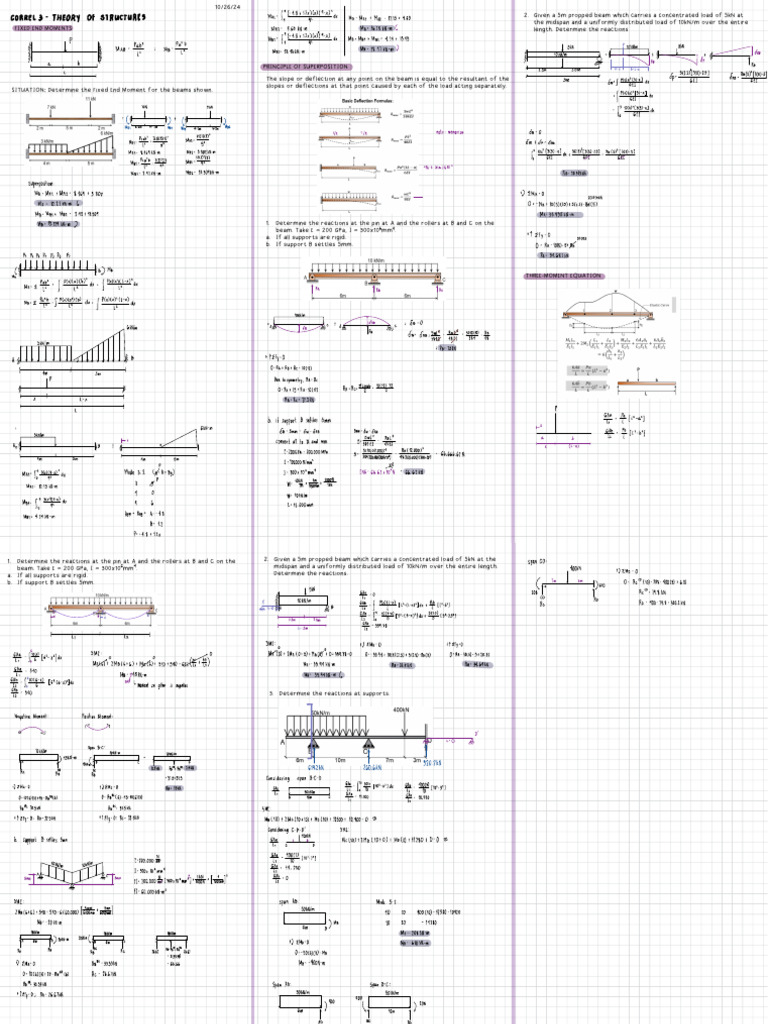 Fixed End Moments in Beam Analysis | PDF | Structural Engineering ...