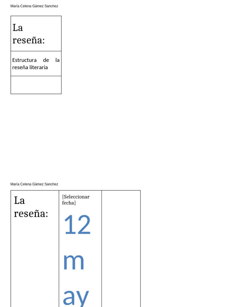 Estructura y guía de reseñas literarias | PDF | Internet de las Cosas ...