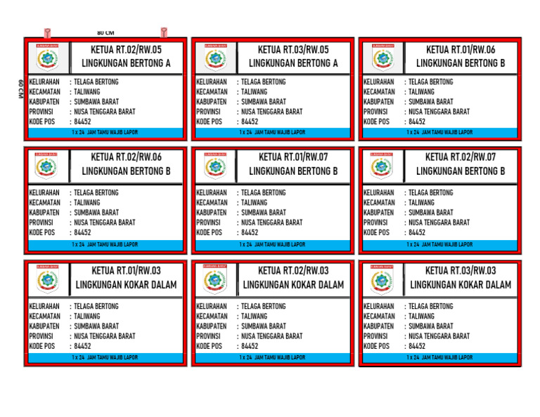 Papan Nama RT/RW Telaga Bertong | PDF