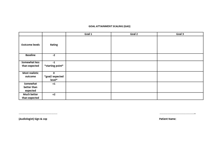 Goal Attainment Scaling | PDF