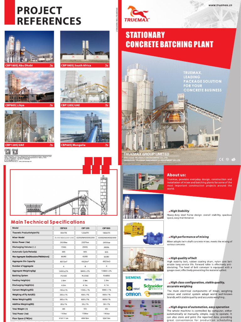 Stationary Batching Plant | PDF
