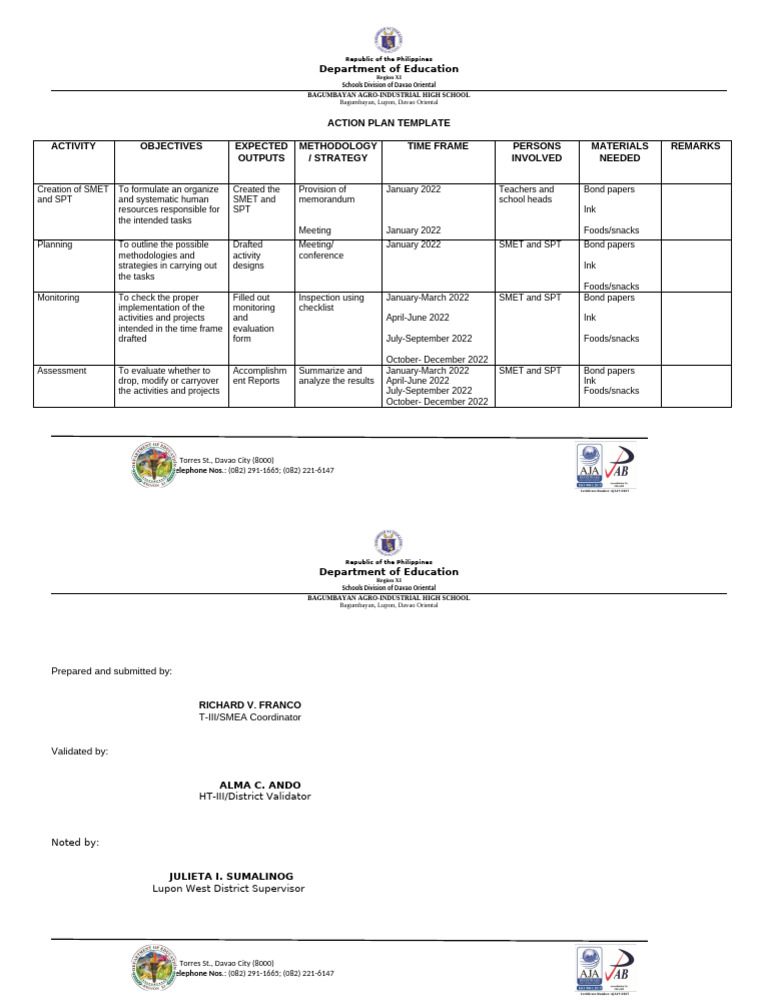 Davao Oriental Action Plan Template | PDF