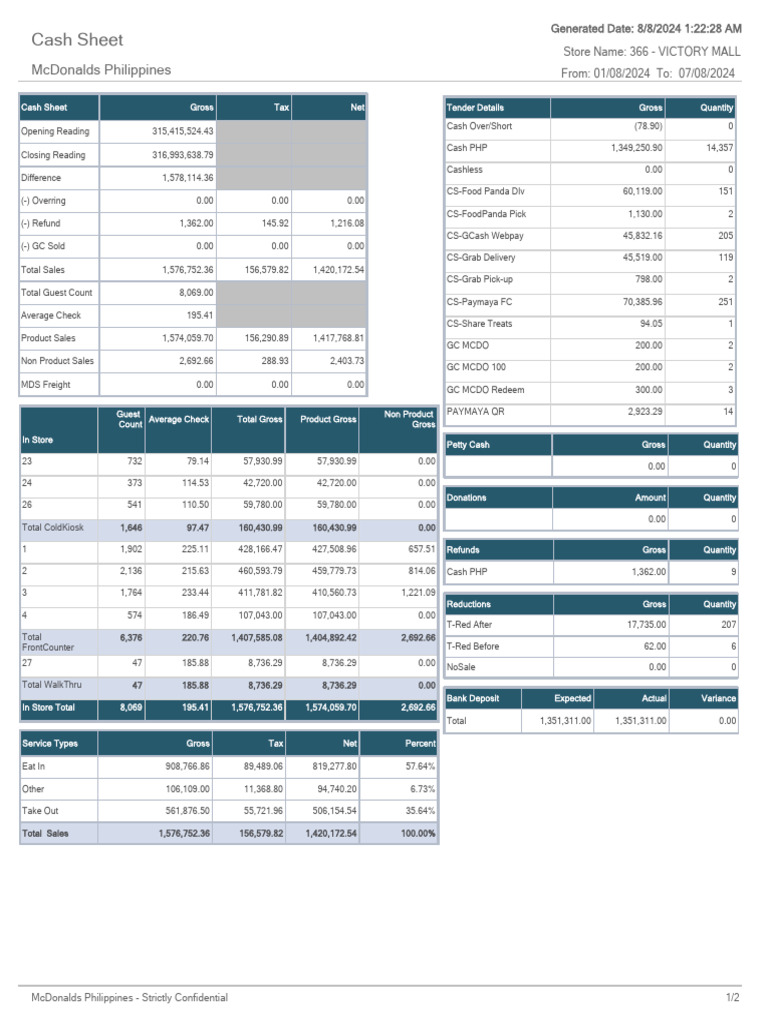Cash%20Sheet%20V2 2 | PDF