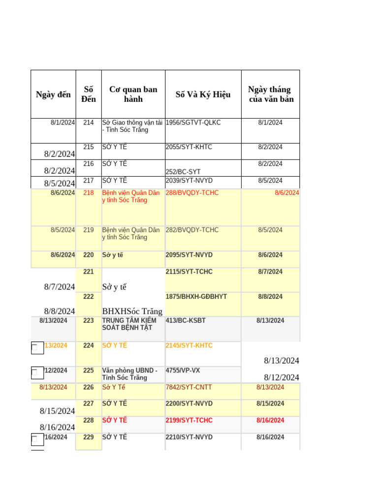 vb đến | PDF