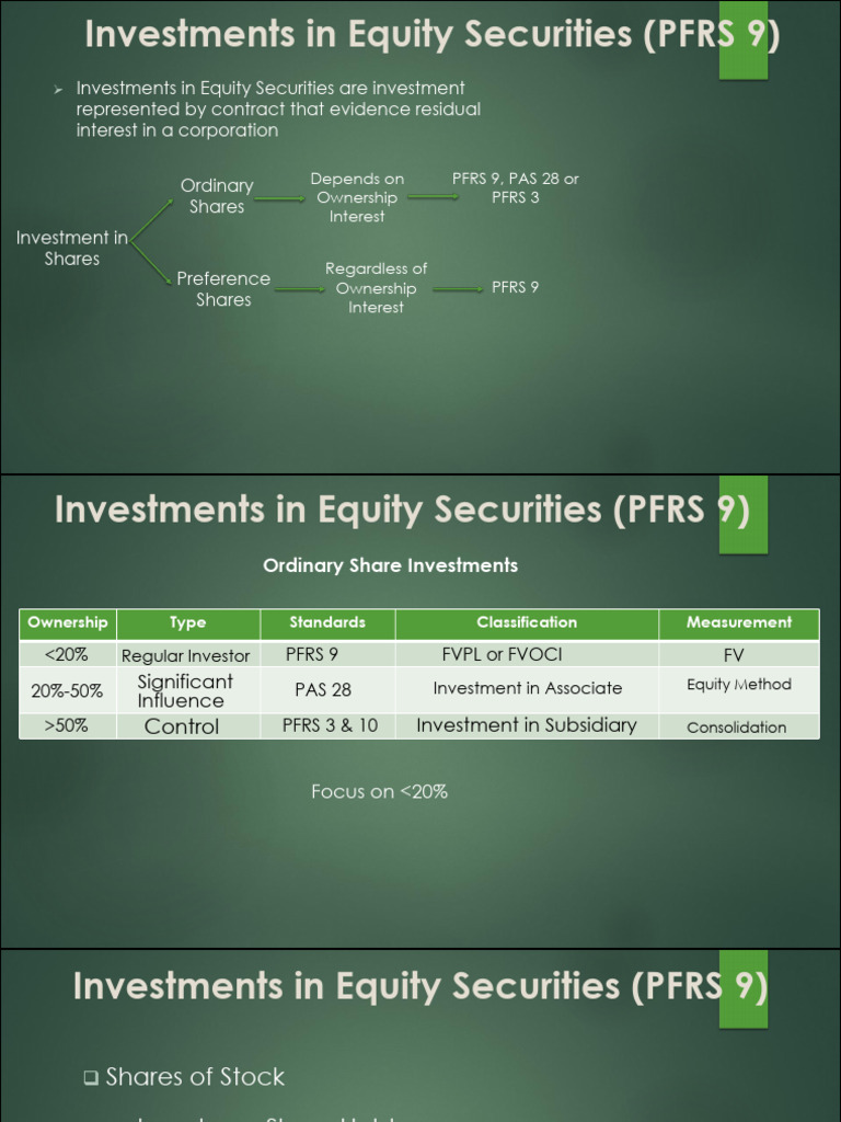 Equity Securities Under PFRS 9 Guide | PDF | Securities (Finance) | Stocks
